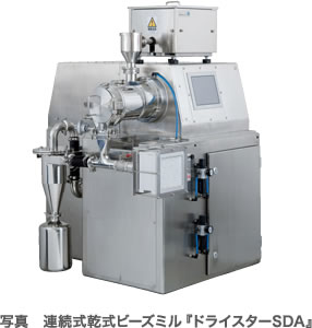 図1 ドライスターSDAの外観図