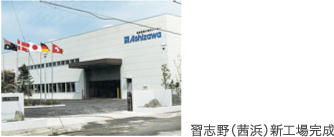 習志野(茜浜)新工場完成