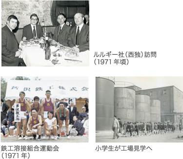 ルルギー社(西独)訪問(1971年頃)/鉄工溶接組合運動会(1971年)/小学生が工場見学へ