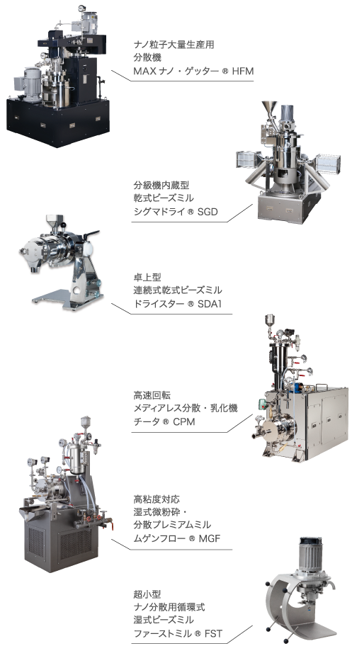 ナノ粒子大量生産用分散機MAXナノ・ゲッター® HFM/分級機内蔵型乾式ビーズミルシグマドライ® SGD/卓上型連続式乾式ビーズミルドライスター® SDA1/高速回転メディアレス分散・乳化機チータ® CPM/高粘度対応湿式微粉砕・分散プレミアムミルムゲンフロー® MGF/超小型ナノ分散用循環式湿式ビーズミルファーストミル® FST