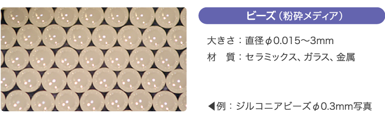 使用するビーズ