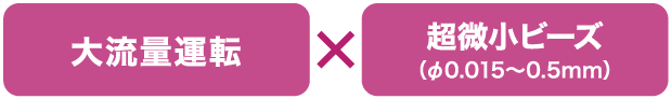 大流量運転×超微小ビーズ(φ0.015~0.5mm)