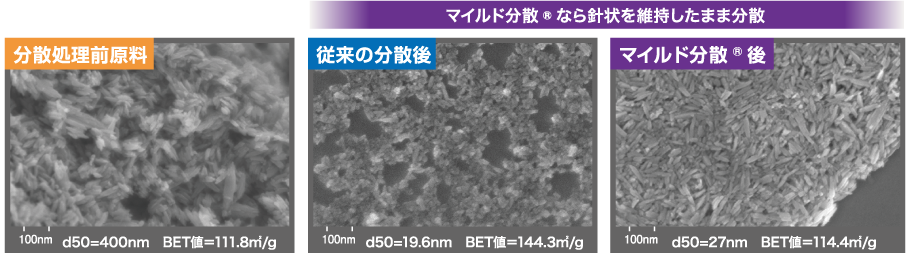 マイルド分散なら針状を維持したまま分散