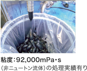 粘度:92,000mPa・s(非ニュートン流体)の処理実績有り