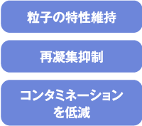 マイルド分散®のメリット